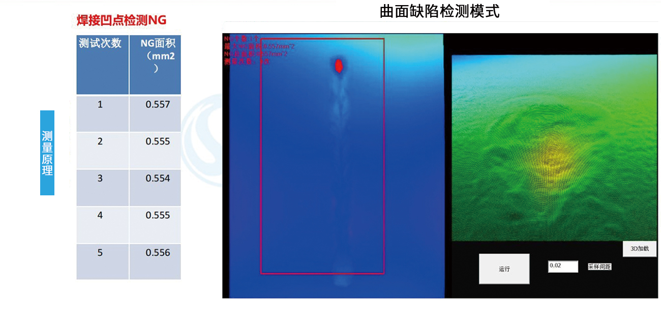 曲面缺陷检测模式 拷贝.jpg