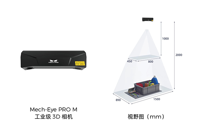 Mech-Eye PRO M工业级3D相机.jpg